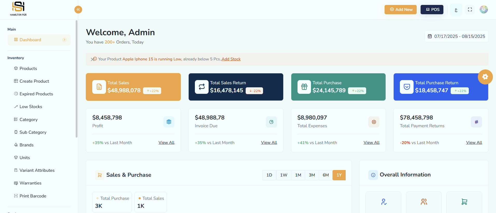 Retail POS Suite